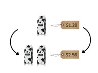 Doubling decimal numbers