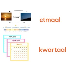 Kennen van het verband tussen kwartalen, maanden, dagen, etmalen en uren