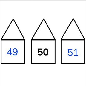 Neighbor numbers of tens
