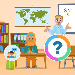 Klassenquiz: In de klas 