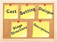 Structure of a Drama