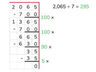 Partial quotients division with a number greater than 1,000 by a number <10