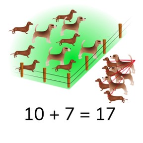 Recognizing addition problems to 20 