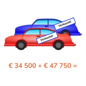 Rekenen met grote ronde bedragen in geldcontext