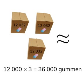 Schattend vermenigvuldigen met getallen t/m 100.000