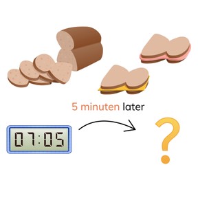 Nieuwe tijd bepalen met digitale klokken met 10 en 5 minuten zonder uuroverschrijding