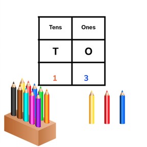 Know the value of digits in numbers to 20