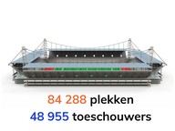 Optellen en aftrekken t/m 100.000 in context