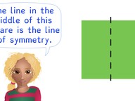 Recognizing lines of symmetry