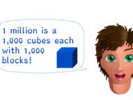 Introduction to millions