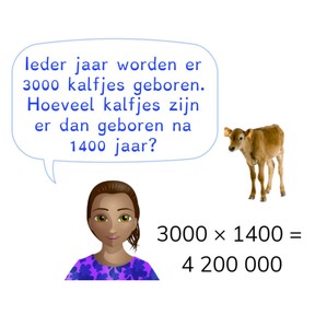 Vermenigvuldigen met eenvoudige getallen boven 1000