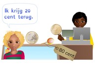 Aftrekken t/m 2 euro