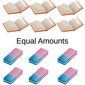 Recognizing equal quantities 6-10