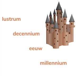 Omrekenen van millennia, eeuwen, decennia, lustra en jaren