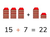 Addition to 50 making ten with second addends <10