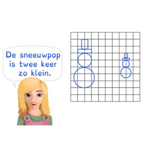 Vergroten en verkleinen van een eenvoudig figuur