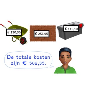 Optellen met drie of meer kommabedragen t/m 1000 euro