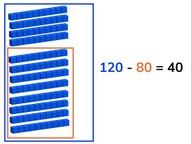 Subtraction through 100 using tens