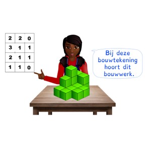 Koppelen van een bouwtekening aan hoogtegetallen