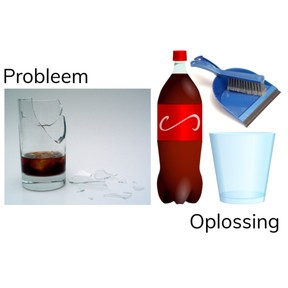 Probleem & oplossing