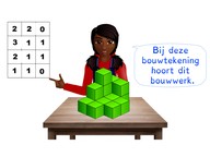 Koppelen van een bouwtekening aan hoogtegetallen