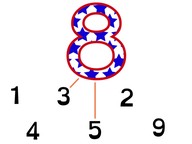 Samenstellen van getallen t/m 10
