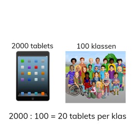 Hoofdrekenend delen van een getal t/m 10.000
