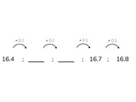 Place value- Counting with decimal numbers with 1 or 2 decimal places