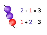 Addition to 10 swapping addends