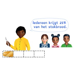 Weergeven van een percentage