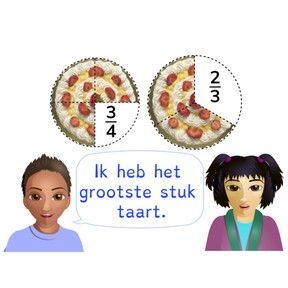 Vergelijken van ongelijknamige breuken