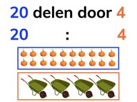 Introductie van delen