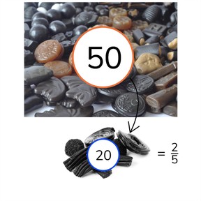 Determine a portion with a fraction