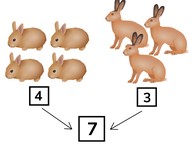 Combining numbers to 10