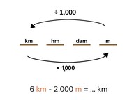 Subtracting m and km
