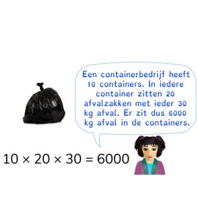 Vermenigvuldigen met drie getallen met tienvouden