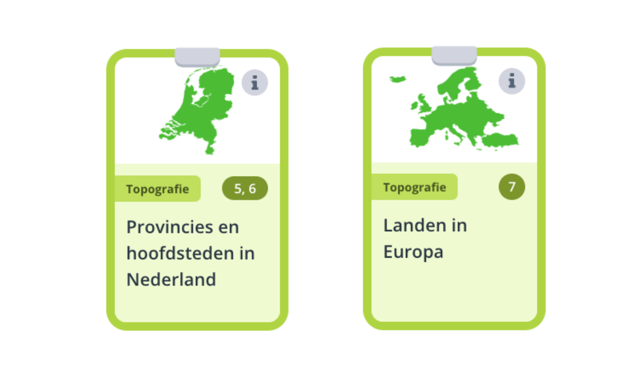 Kant-en-klare bundels topografie