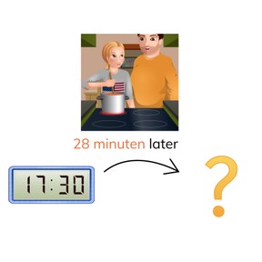Nieuwe tijd bepalen met digitale klokken met minuten zonder uuroverschrijding