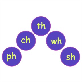 Consonant Blends: br, cl, gl, sp, tr