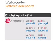 Voltooid deelwoord zwakke werkwoorden 