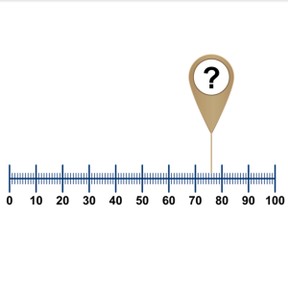 Number line to 100 with random numbers