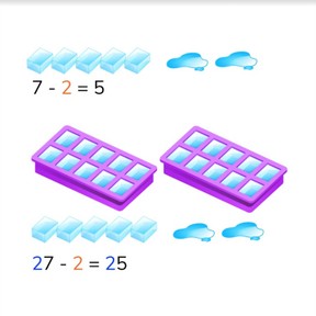 Subtraction to 100 via simplification