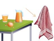 Materials best suited for a task: Absorbency