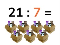 Rekenen met de deeltafel van 7