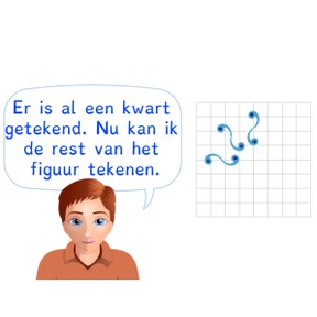 Tekenen van draaisymmetrie op hokjes