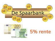 Rekenen met rente met de rekenmachine