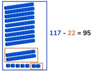 Subtraction through 100 regrouping hundreds as tens
