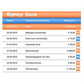 Aflezen van en rekenen met een betalingsoverzicht