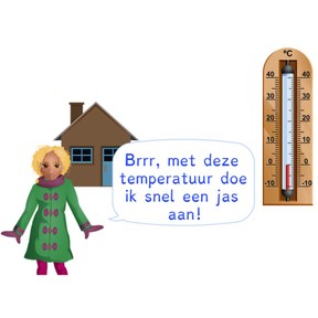 Aflezen van een thermometer