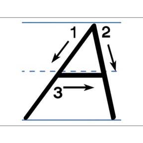 Escritura de letras - Bloque D'Nealian